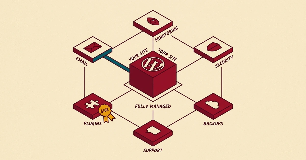 Managed WordPress Hosting: What It Actually Means (And What Most Hosts Won’t Tell You)