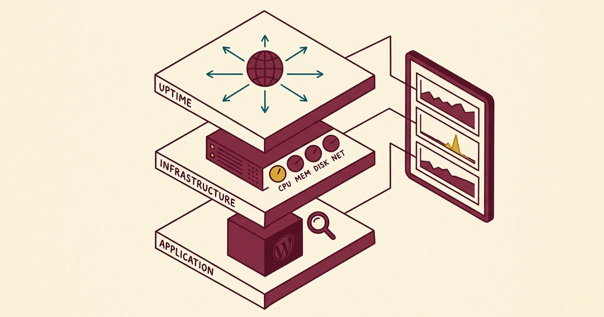 Server Monitoring That Catches Problems Before You Notice